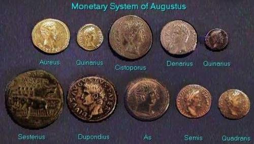 Упадок и кончина Рима - коллапс денежной системы империи