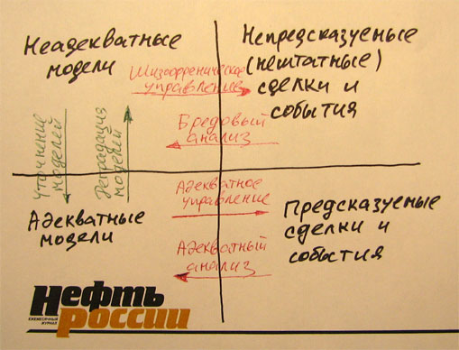 Бомба мощностью 594 триллиона долларов