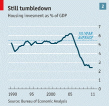 Мировая экономика: в ожидании новой катастрофы