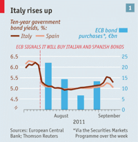Европа у последнего рубежа