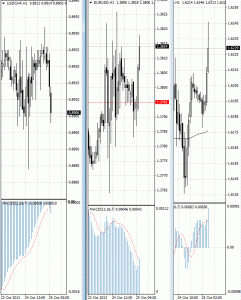 Mы жe против тренда лезем