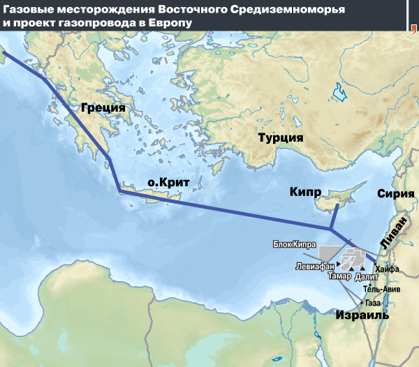 Паромы из турции в россию. Трубопровод из Израиля в Европу. Газовые трубопроводы в Средиземноморье.
