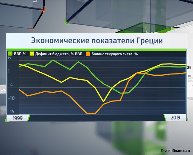 Выборы в Греции – бомба замедленного действия