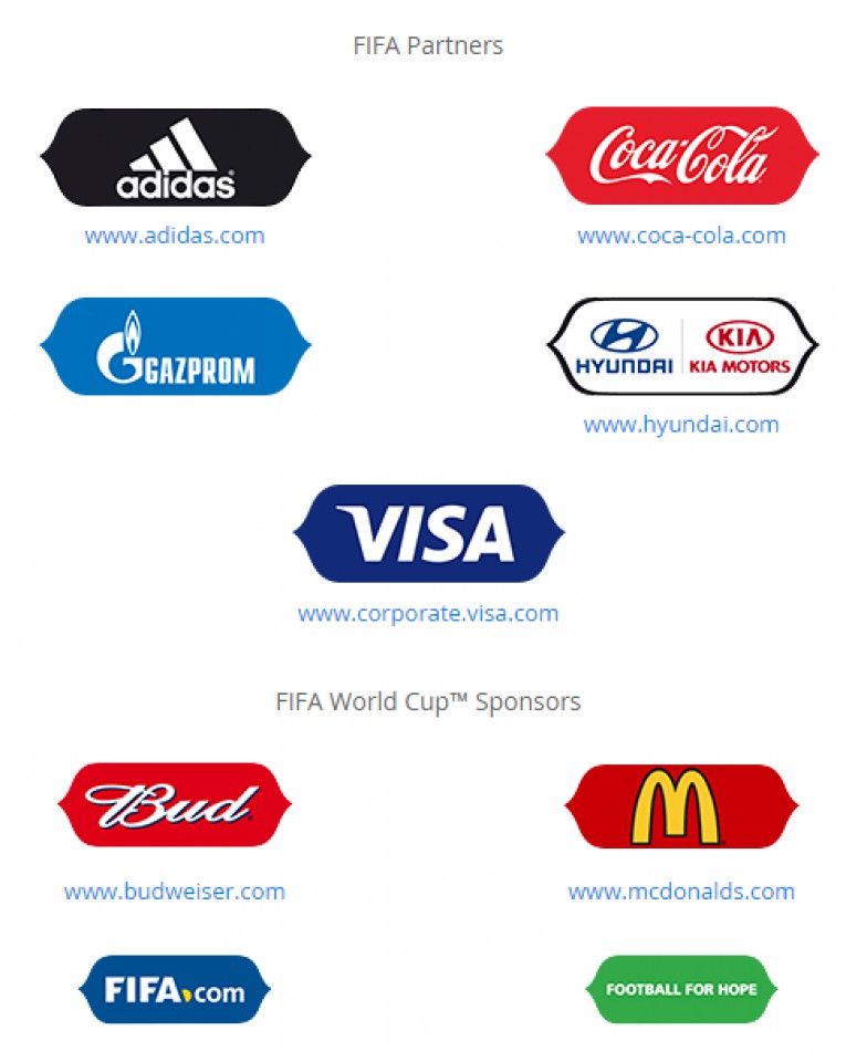 Виза спонсор. Спонсоры ФИФА. Логотипы футбольных спонсоров. Спонсоры ФИФА 2018. Спонсоры на чемпионатах.