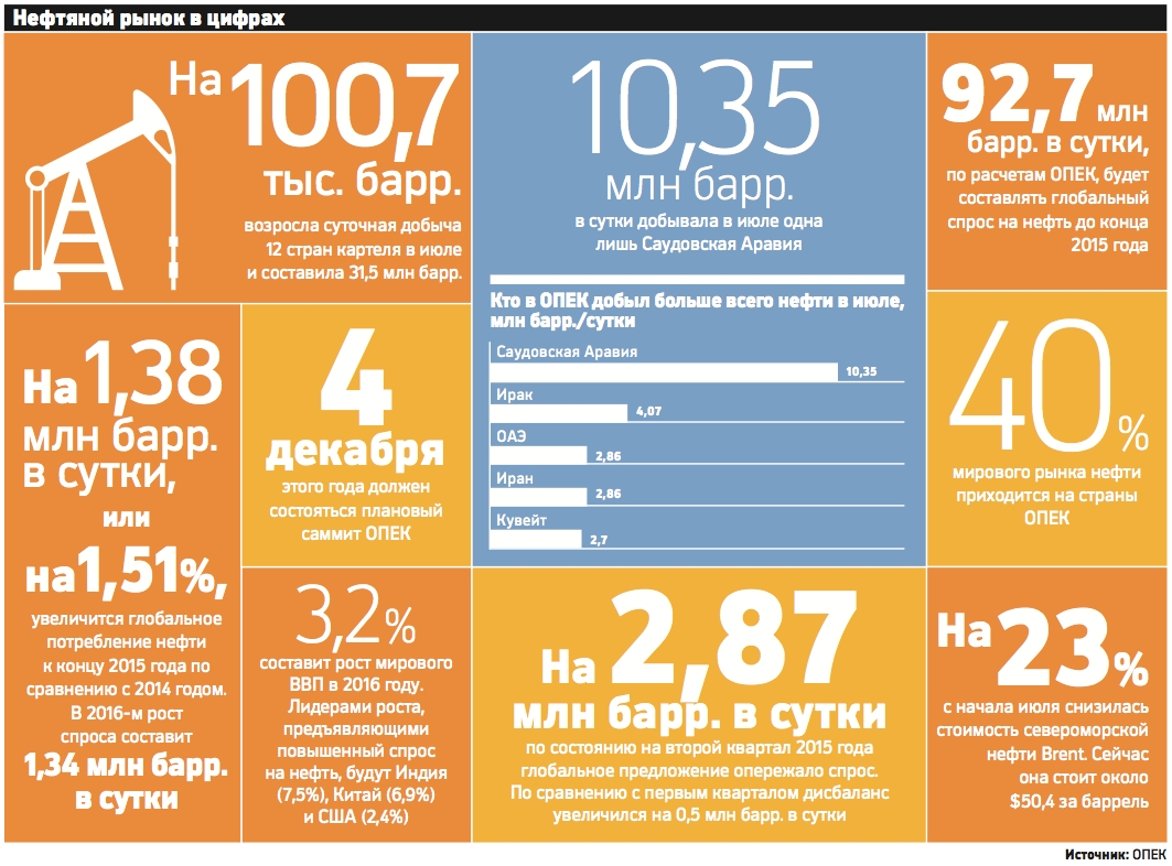 В карьере за сутки добыто 5000